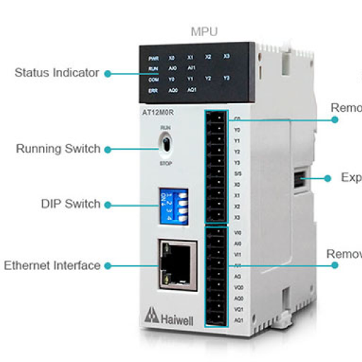 Haiwell PLC AC-AT Series