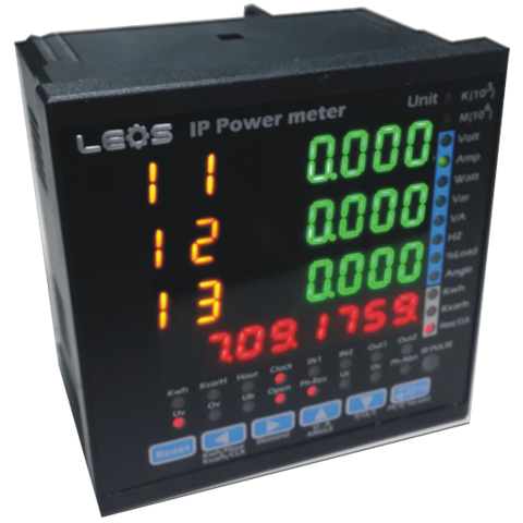 IP Power Meter