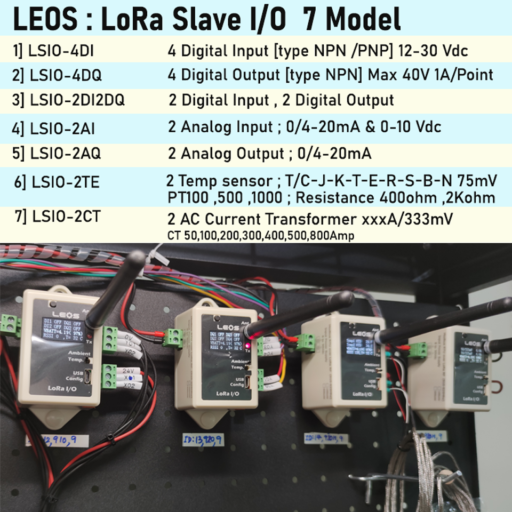 LoRa Slave I/O