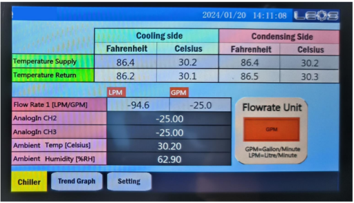 Chiller Monitoring System