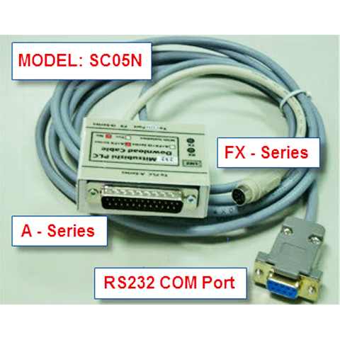 SC05N RS232 to A/FX Series