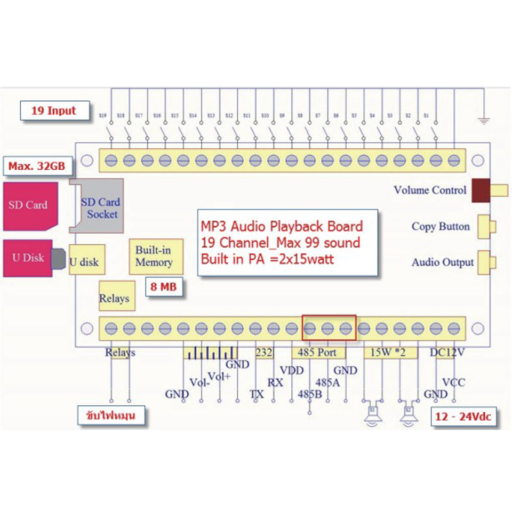 MP3 Audio Playback Board