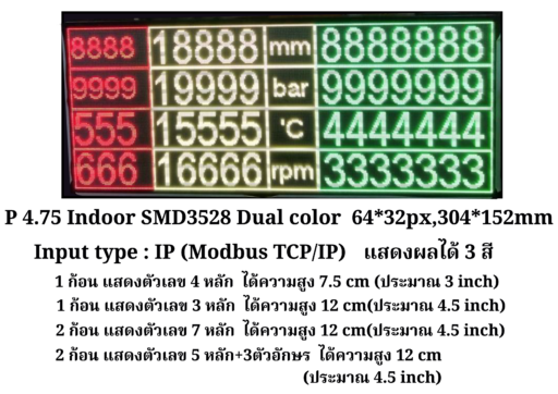 IP Message Display With MQTT Protocol - Image 5